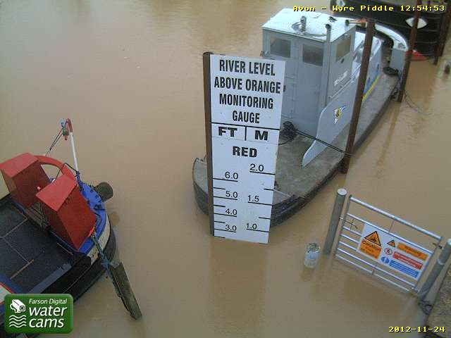 River cameras